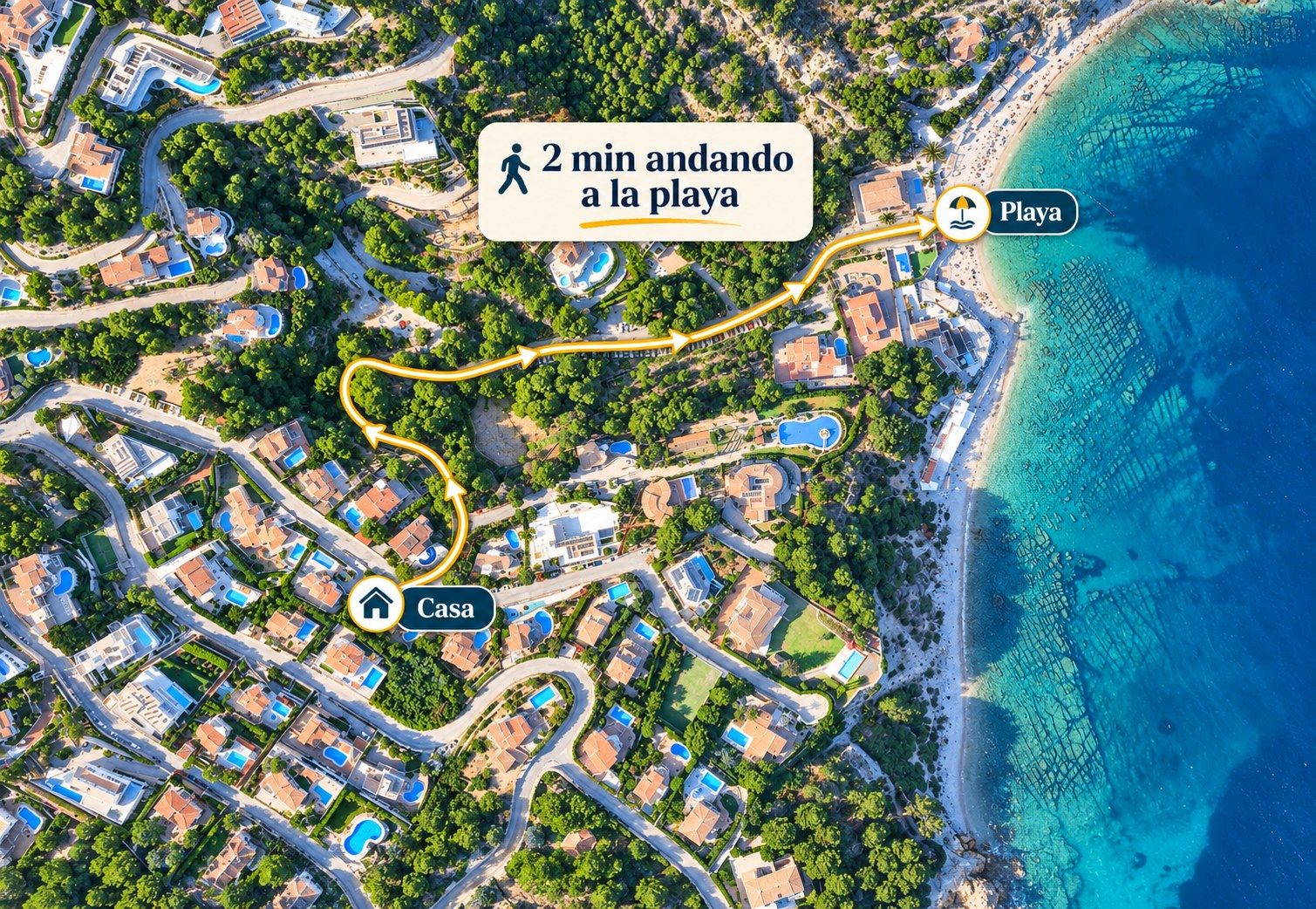 Vista aérea con el camino a pie marcado desde la casa hasta la playa